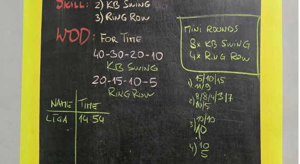 CrossFit. Jauns izaicinājumu posms manā dzīvē